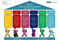 UNESCO-Säulen